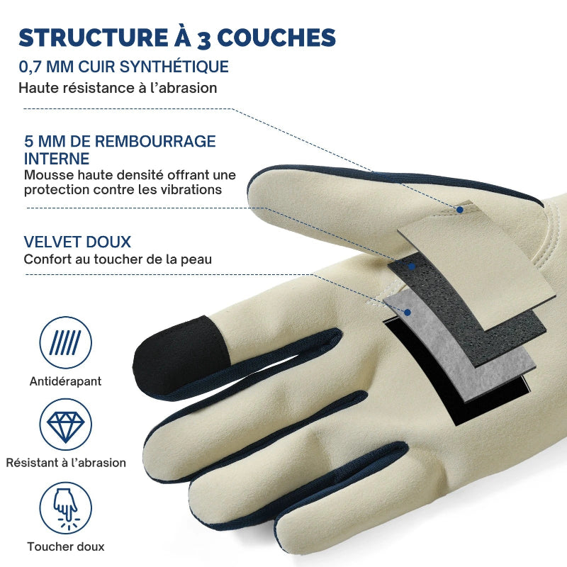 Gants de Travail Legers avec Paume synthetique renforcee - Unisexe1